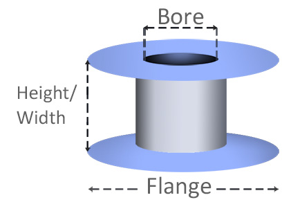 Reel Dimension